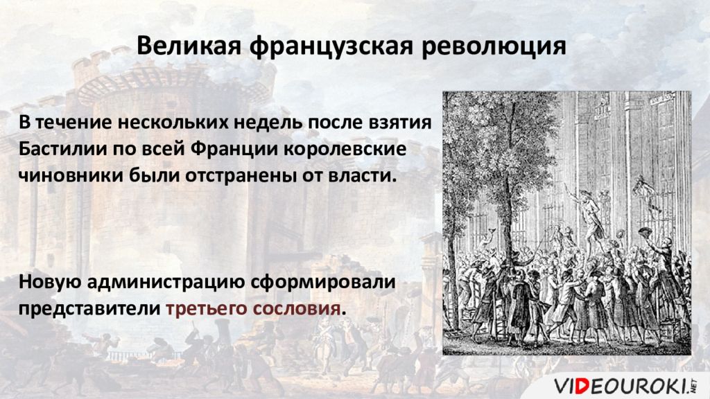 Понятия французской революции. Термины Великой французской революции. Термины французской революции. Терминологию Великой французской революции.