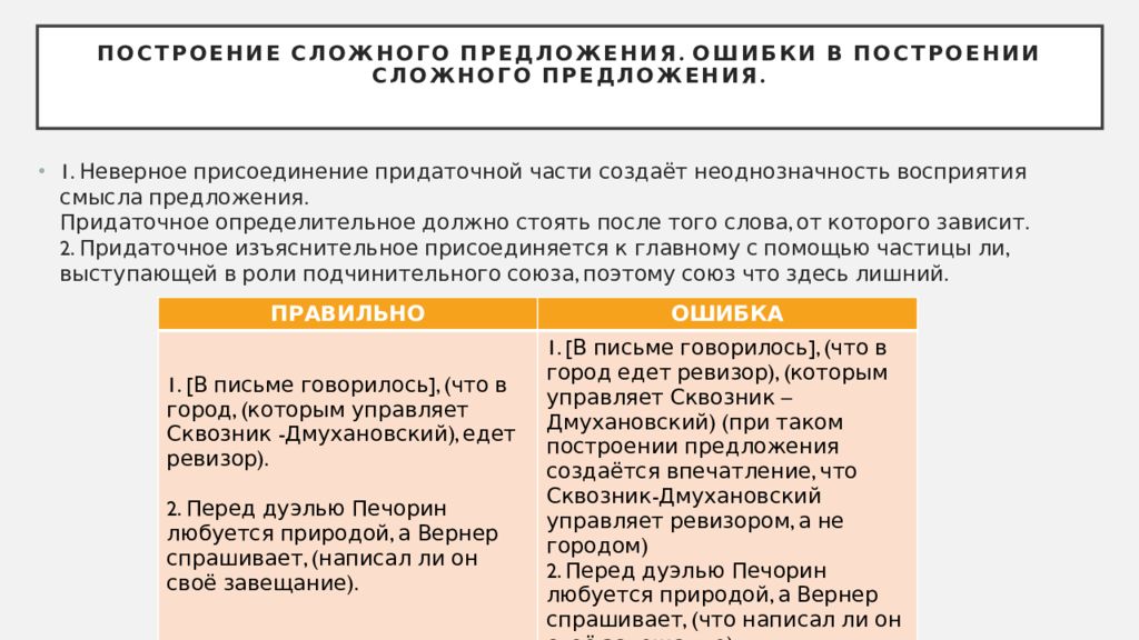 Ошибки в сложных предложениях егэ 8