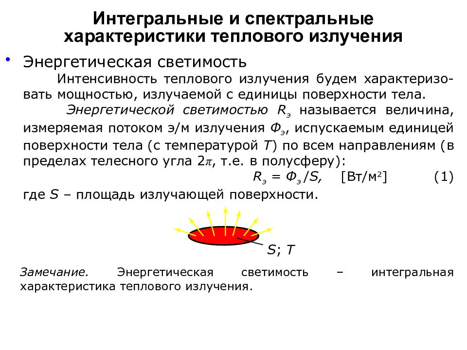 Источники интенсивности теплового излучения