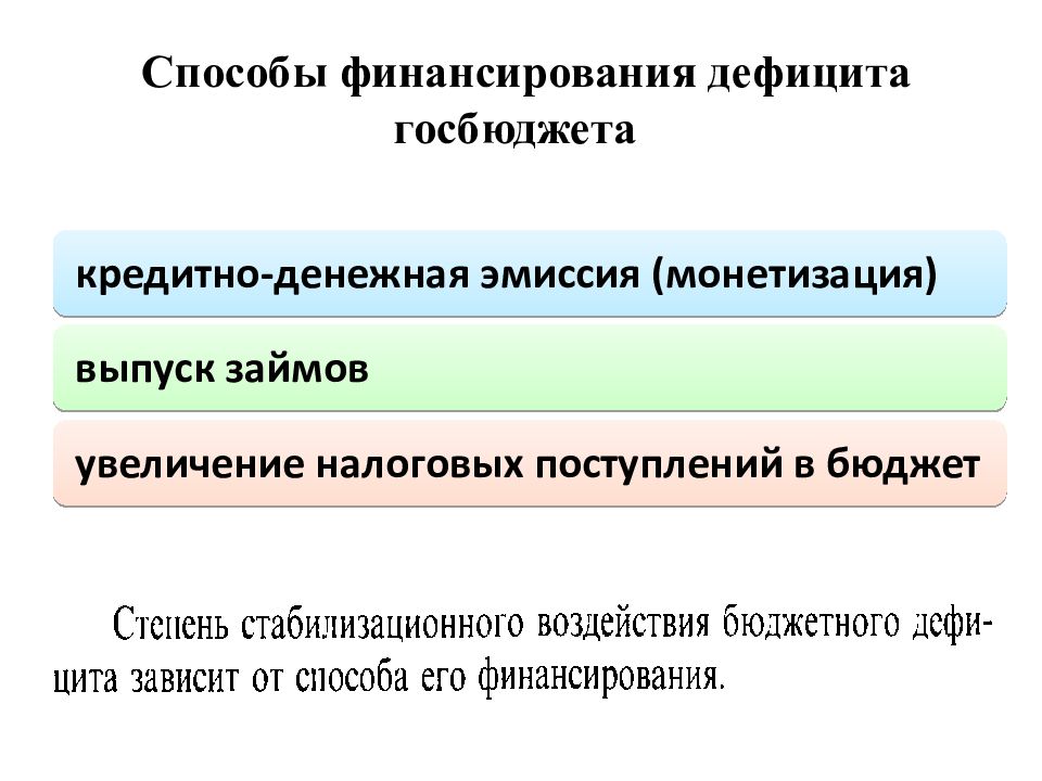 Бюджетно налоговая политика презентация