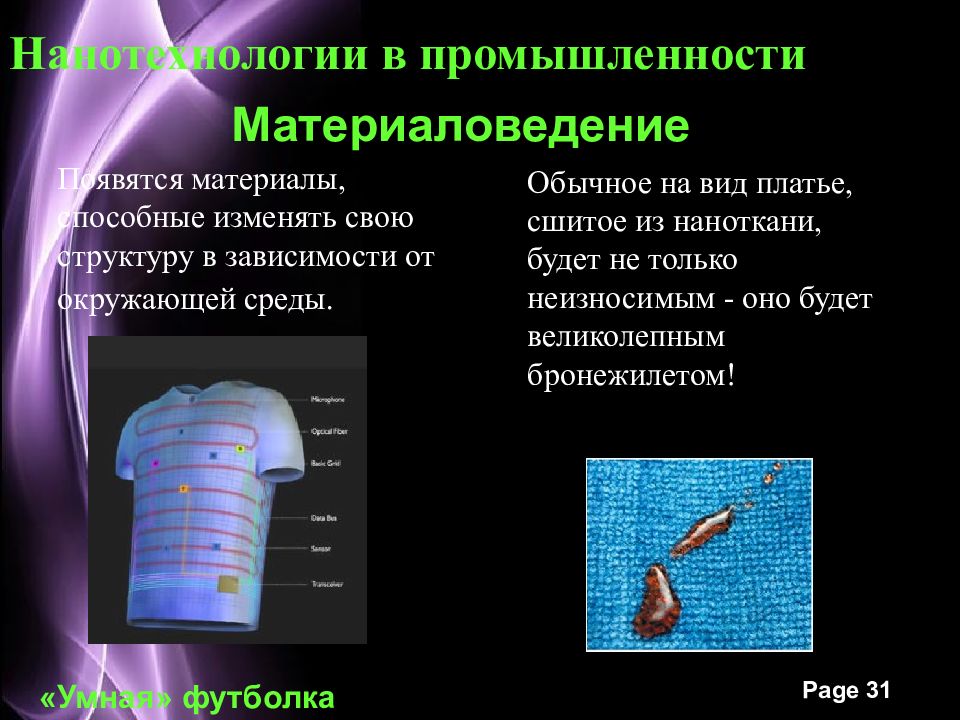 Нанотехнологии проект по технологии 8 класс