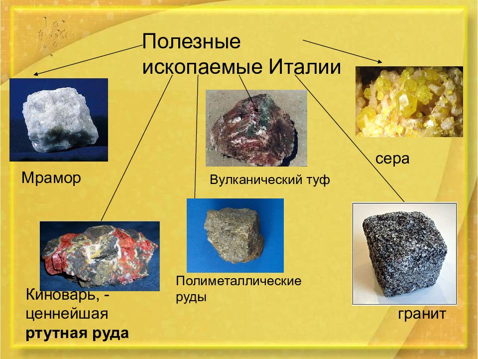 Виды минеральных ресурсов италии. Полезные ископаемые Италии. Полезные ископаемые Италии картинки.