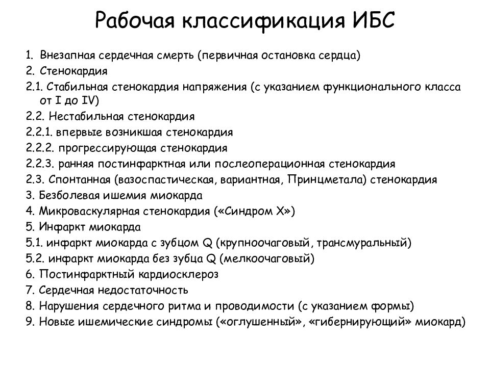 Нестабильная стенокардия карта вызова скорой помощи шпаргалка для скорой