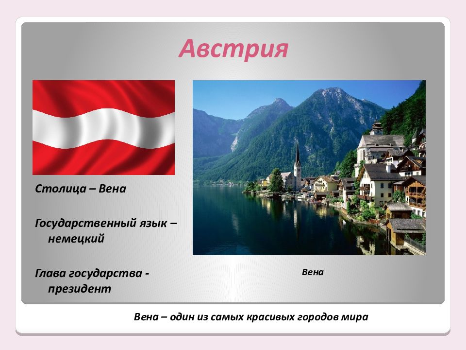 Презентация по окружающему миру 3 класс в центре европы школа россии