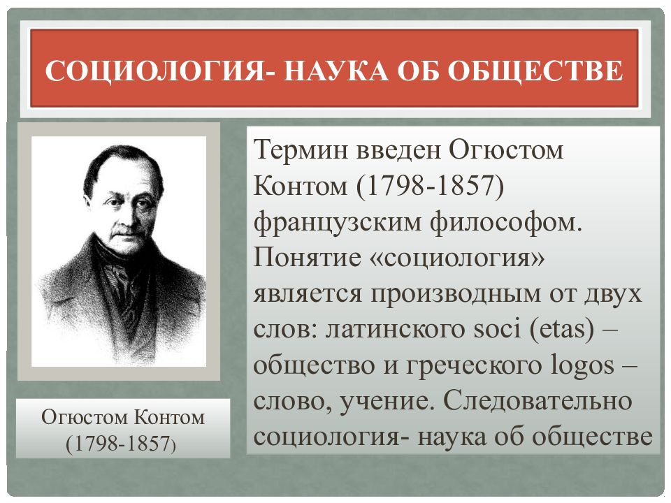 Термин социология ввел. Социология. Науки об обществе.