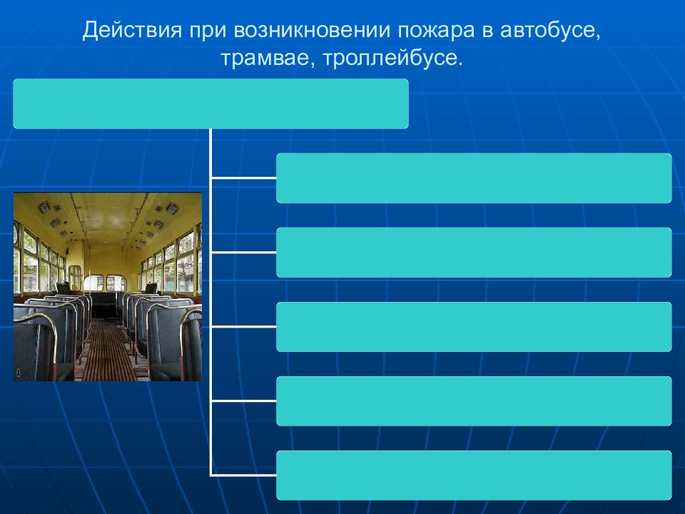 Действий транспорт. Порядок действий при пожаре в автобусе. Действия при возникновении пожара в автобусе. Опасности в общественном транспорте. Порядок действий при пожаре в общественном транспорте.