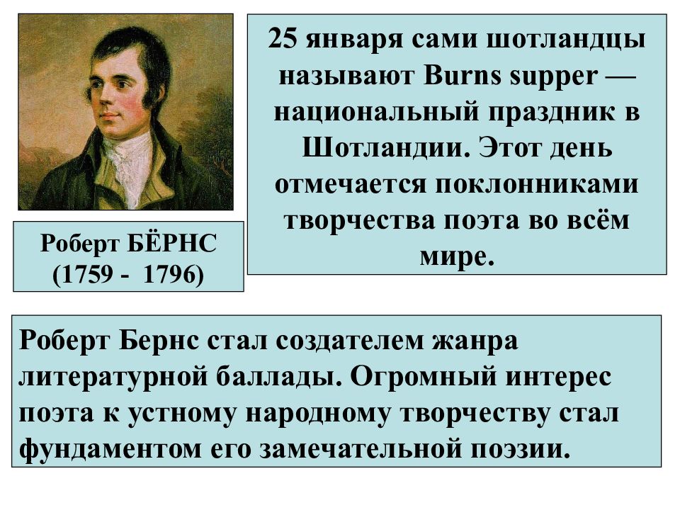 Жизнь и творчество бернса презентация