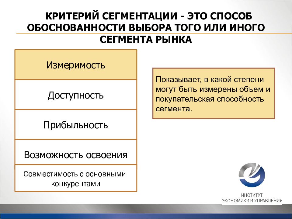 Сегмент это. Доступность сегментов рынка. Критерии сегментации. Измеримость сегмента.