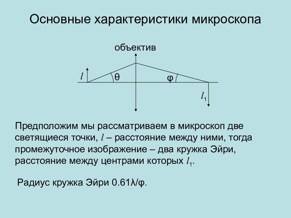 Почему в микроскопах изображение может получиться размытым