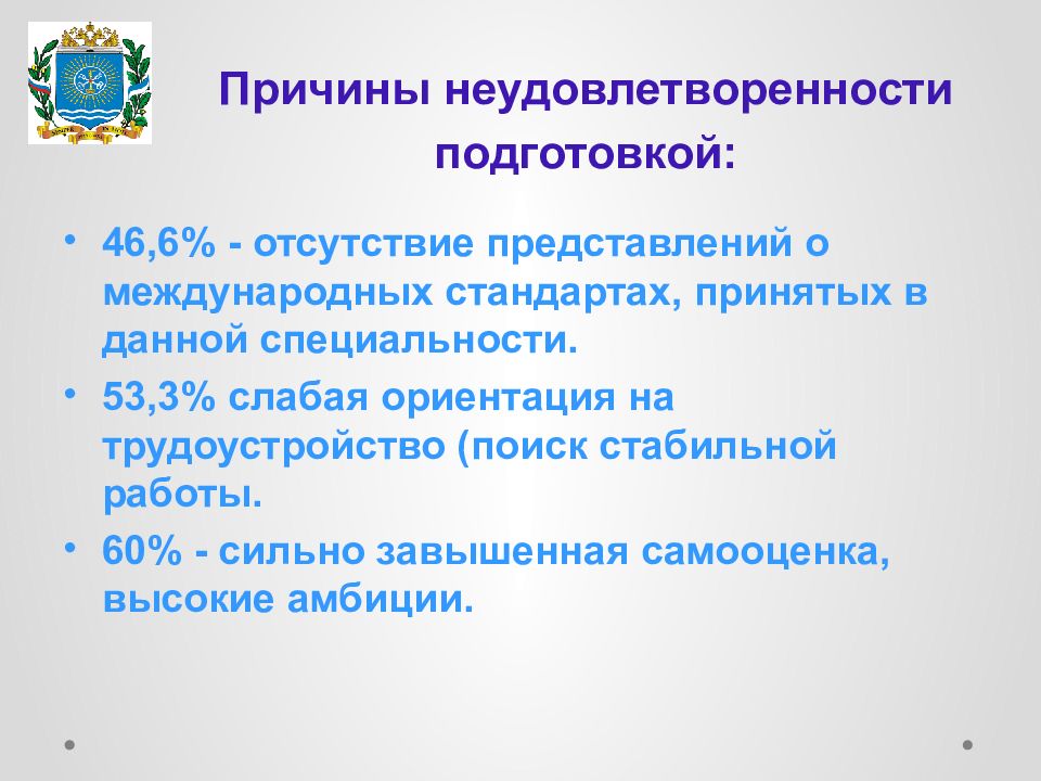 Слабо ориентируется. Причины неудовлетворенности. Причины неудовлетворенности работой. Причины неудовлетворенности в обслуживании.