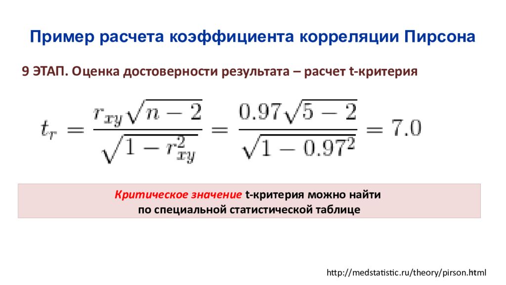 T расчет. Линейный коэффициент корреляции таблица. Коэффициент корреляции по Пирсону. Рассчитать линейный коэффициент корреляции Пирсона. 1 Этап расчета коэффициента корреляции Пирсона.