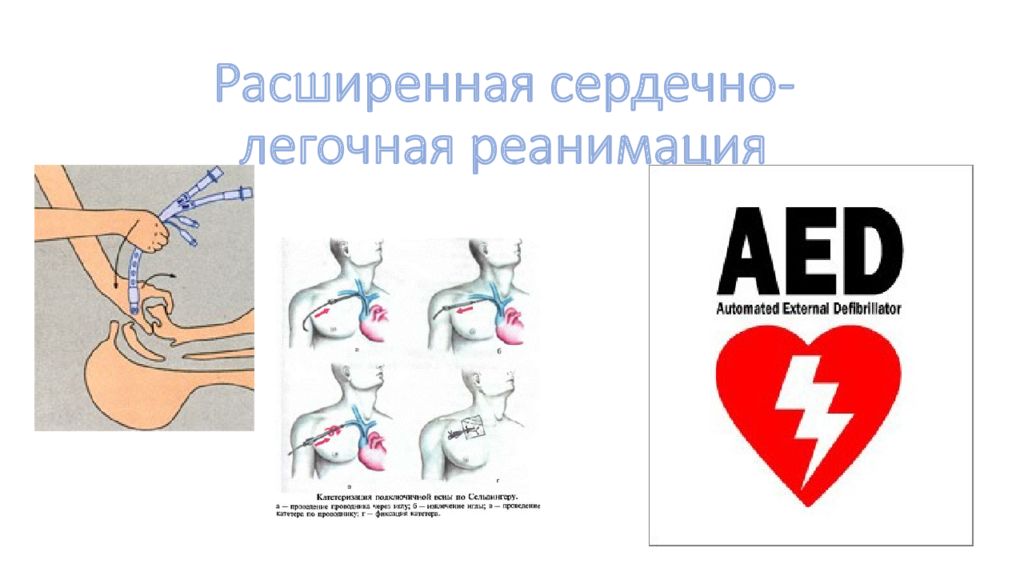 Расширенная сердечно легочная реанимация презентация