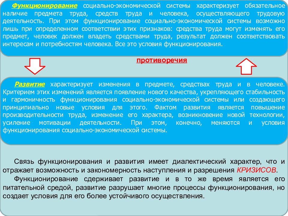 На предмет наличия. Социальная система характеризуется. Систему характеризует наличие:. Экономическая безопасность личности документы.