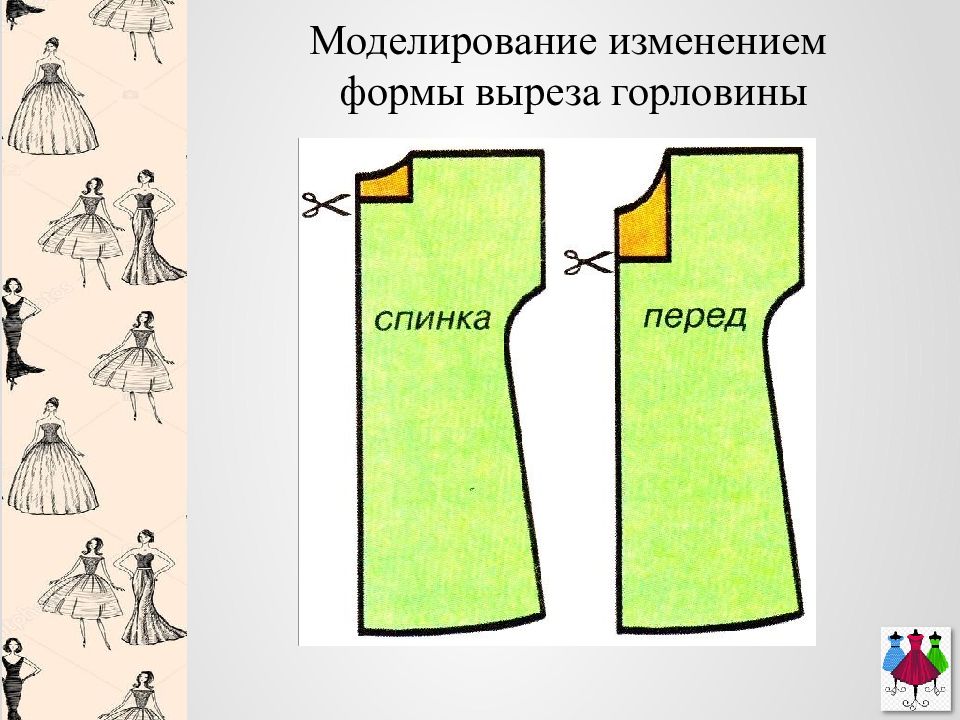 Моделирование 7 класс. Моделирование плечевой одежды 6 класс технология. Моделирование выреза горловины 7 класс. Моделирование одежды 6 класс технология. Моделирование выреза горловины 6 класс технология.