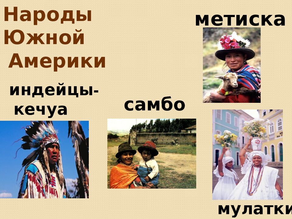 Население и страны Южной Америки