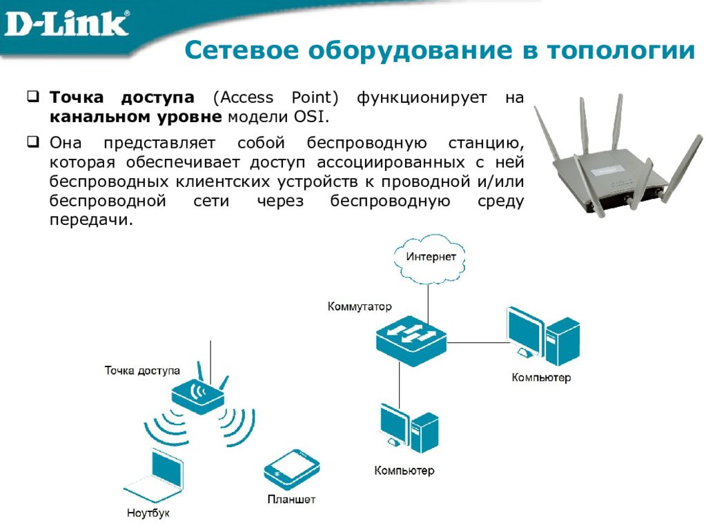 Сетевое оборудование в топологии