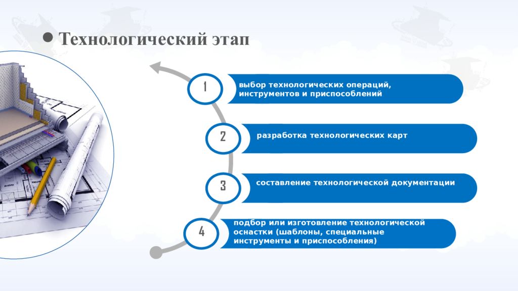 Презентация проекта шаблон.