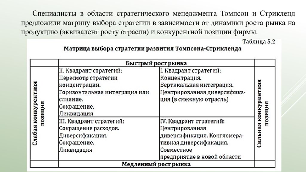 Лекция 5. Выбор инновационной стратегии   5.1. Инновационный менеджмент и