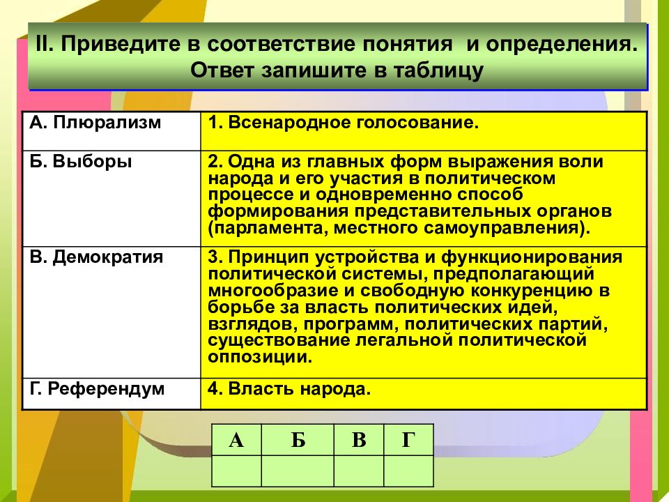 Политическая сфера план