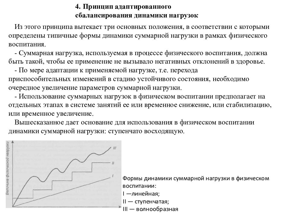 Принцип волнообразности динамики нагрузок. Формы динамики суммарной нагрузки. Адаптированного сбалансирования динамики нагрузок. Адаптированного сбалансирования динамики нагрузок. Пример принцип адаптированного сбалансирования динамики нагрузок.