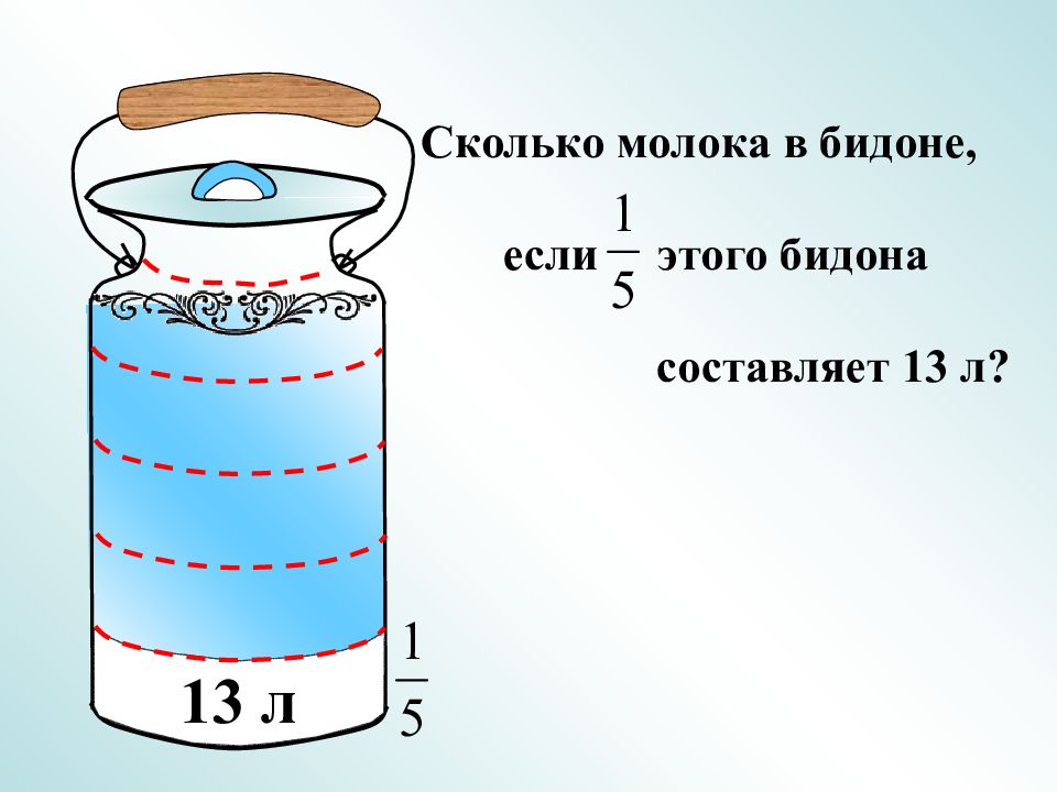 Сколько молоко осталось. Сколько молока в бидоне. Сколько литров в Молочном бидоне. Диаметр дверного бидона. Сколько литров воды в Молочном бидоне.