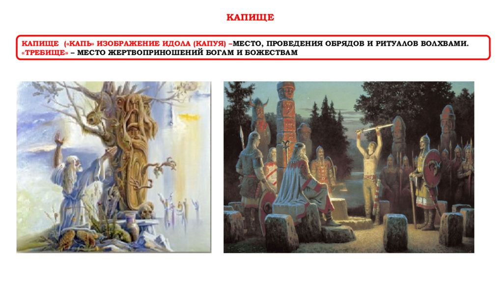 Капище это в древней. Капище это в древней Руси. Структура капища. Капище рисунок. Капища "западных славян".