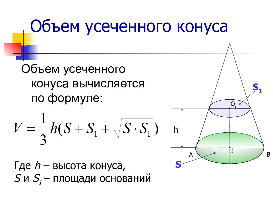 Высота усеченного. Объем объем усеченного конуса. Конус усеченный конус объем. Формула объема усеченного конуса. Усеченный конус формулы.