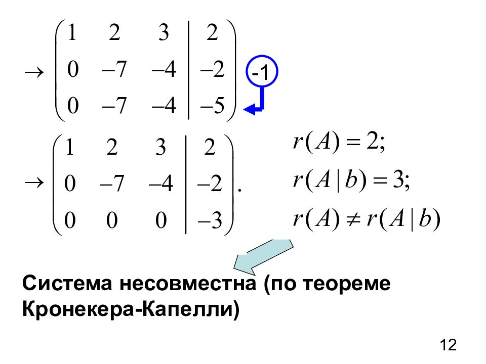 Теорема капелли. Система несовместна метод Гаусса. Система уравнений несовместна. Не совместная система уравнений. Система уравнений несовместна если.