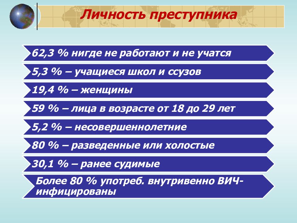 Методика расследования дтп криминалистика презентация