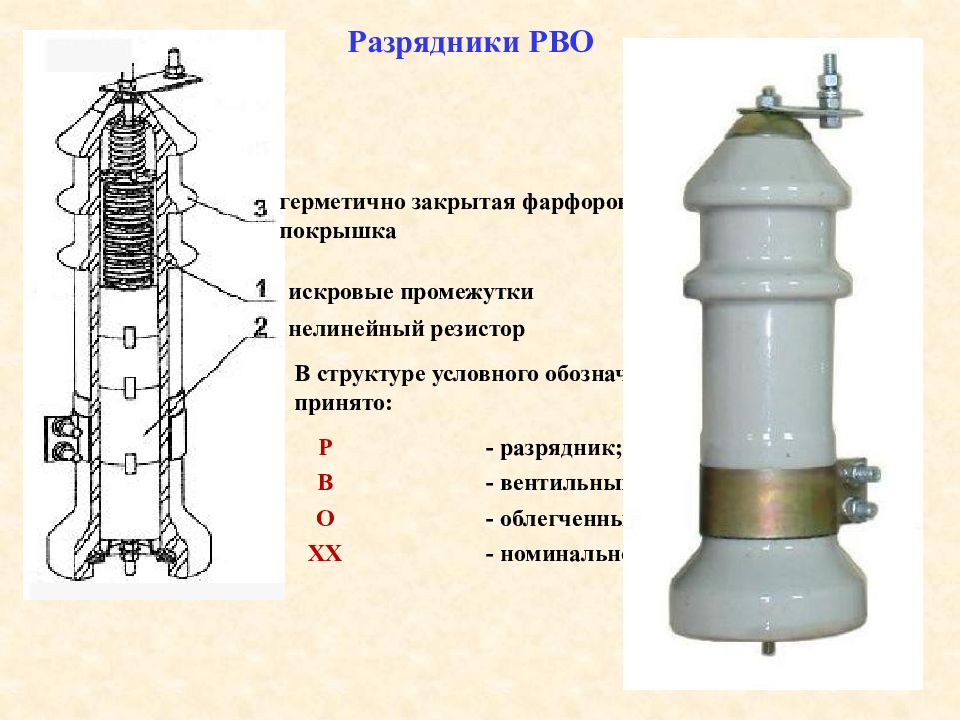 Вентильный разрядник фото