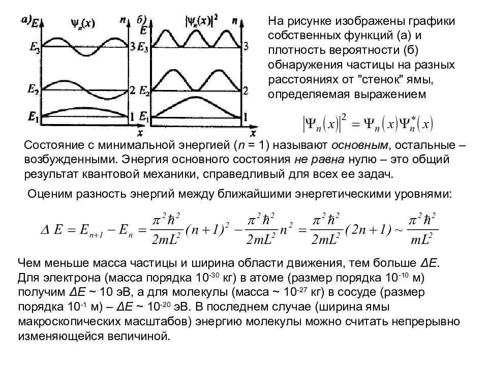 Минимальное состояние. Плотность вероятности обнаружения частицы график. Волновая функция основного состояния, плотность вероятности. Плотность вероятности обнаружения частицы формула. Волновая функция микрочастицы график.