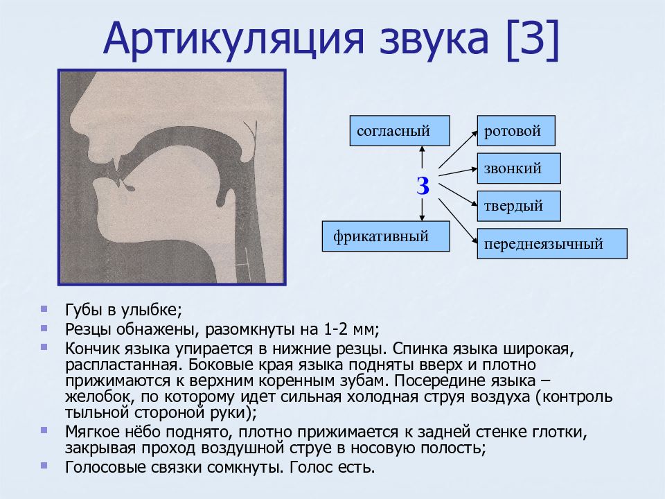 Постановка звука к презентация