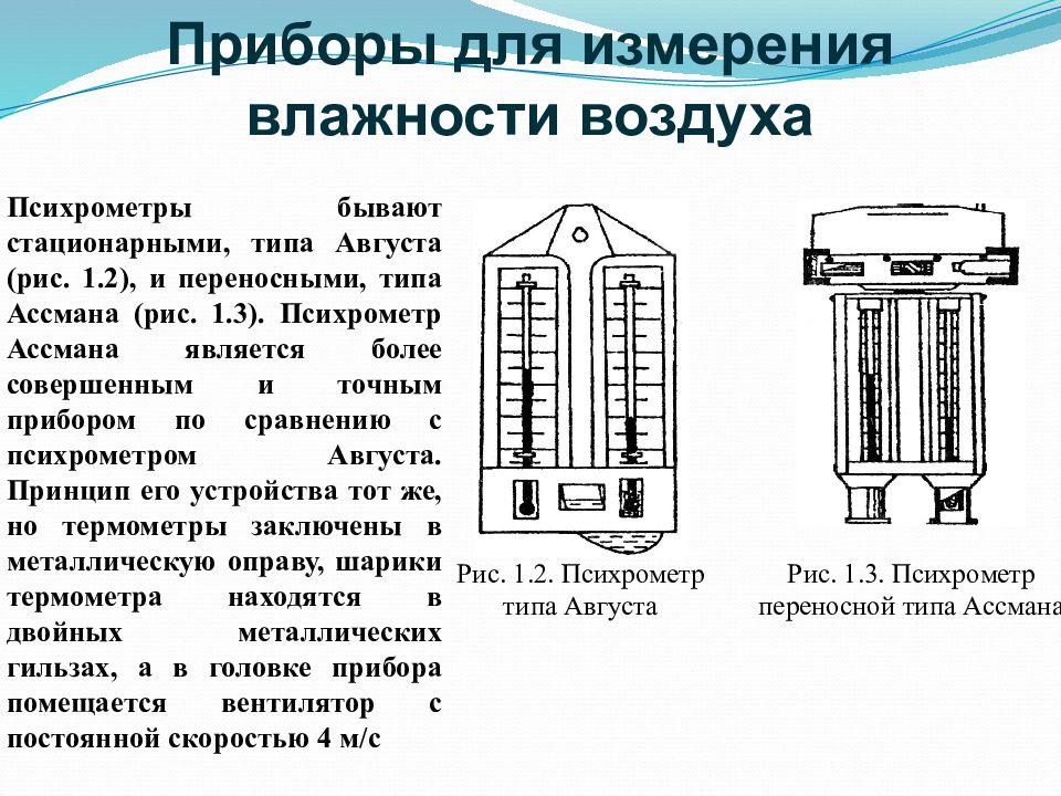 Переменный микроклимат. Микроклимат в церкви. Микроклимат - Омск.