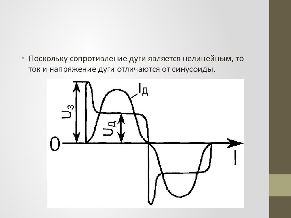 Напряжение дуги зависит от. Сопротивление дуги. Сопротивление электрической дуги. Напряжение дуги. Сопротивление дуги в зависимости от тока.