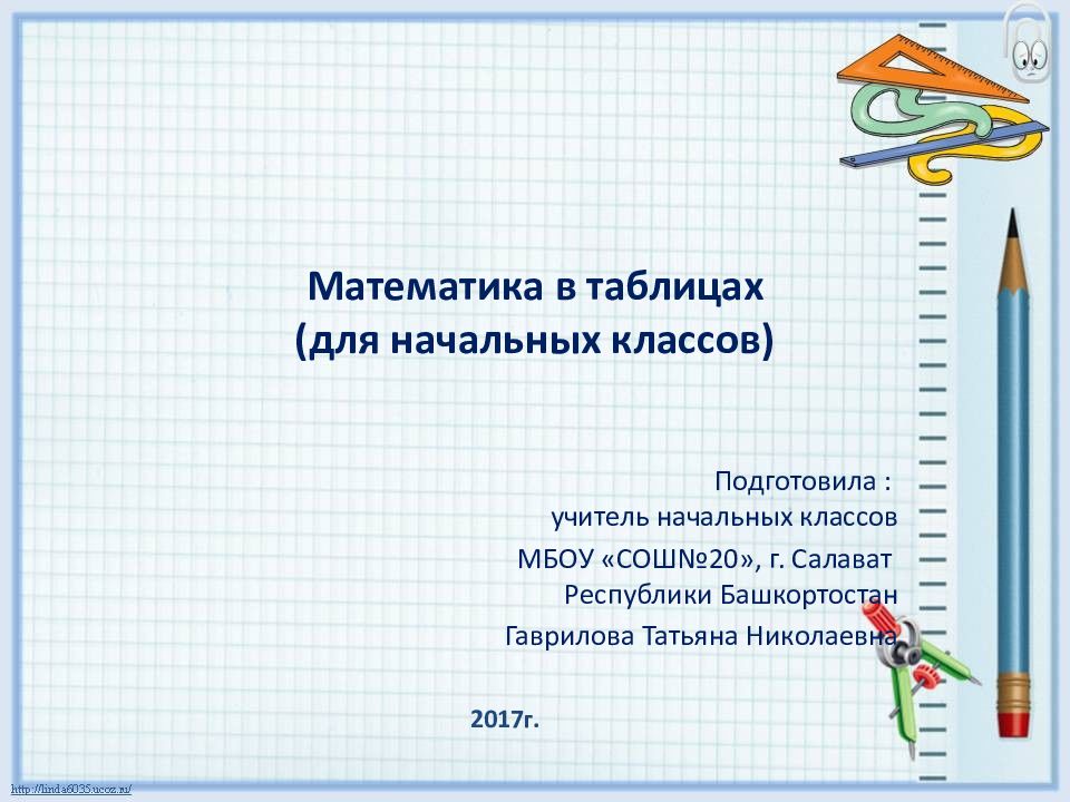 Математика в таблицах (для начальных классов)
