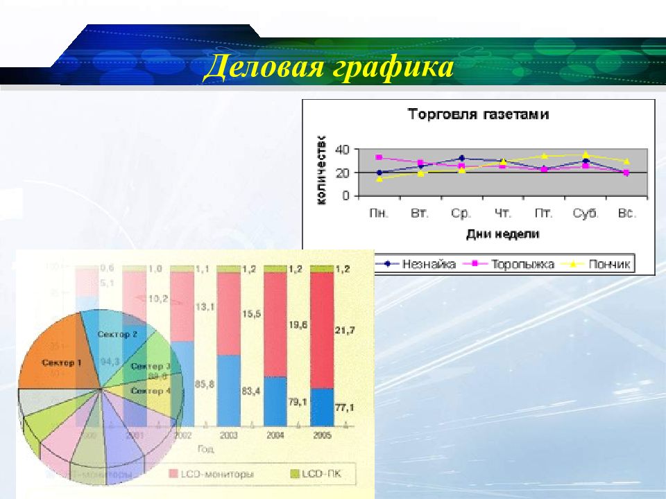 Деловая графика виды. Деловая Графика. Примеры деловой графики. Научная или деловая Графика. Деловая Графика картинки.