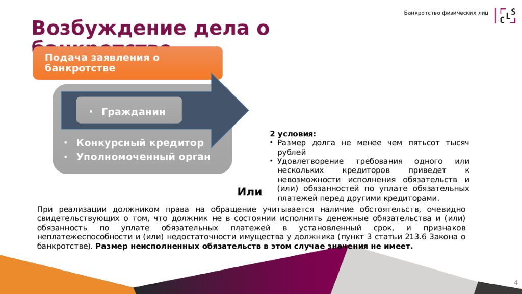 Презентация банкротство организации