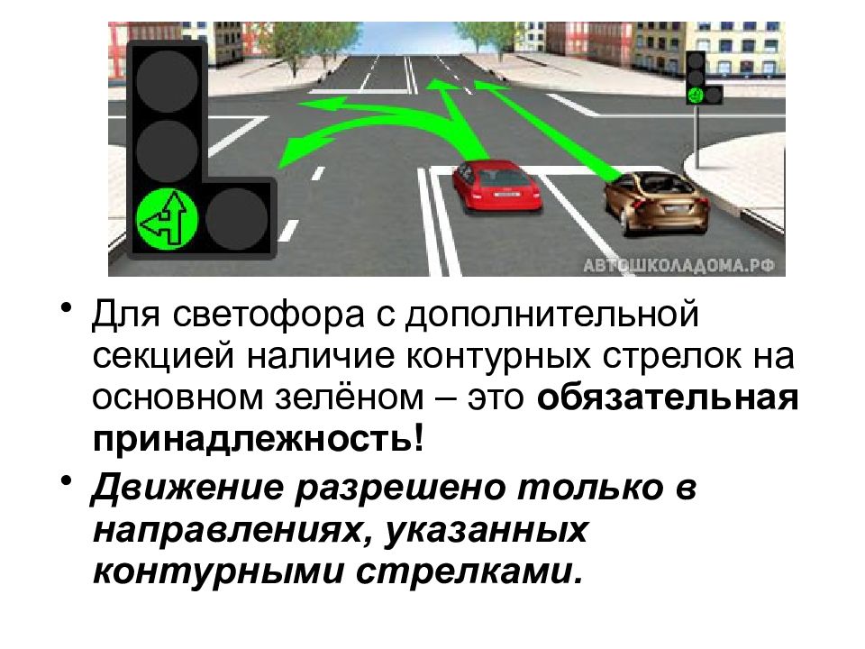 Знаки светофора с дополнительной секцией с пояснениями и картинками