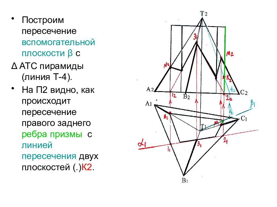 Пересечение ребер. Линия пересечения передней и задней вспомогательной плоскостей это. Пересечение Призмы плоскостью. Построение пирамиды линии построения. Горизонтальные вспомогательные плоскости.