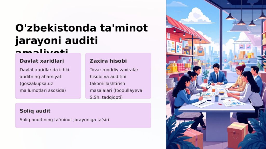 Ta'minot jarayoni auditi: Xarid qilish, shartnomalar va tovar-moddiy