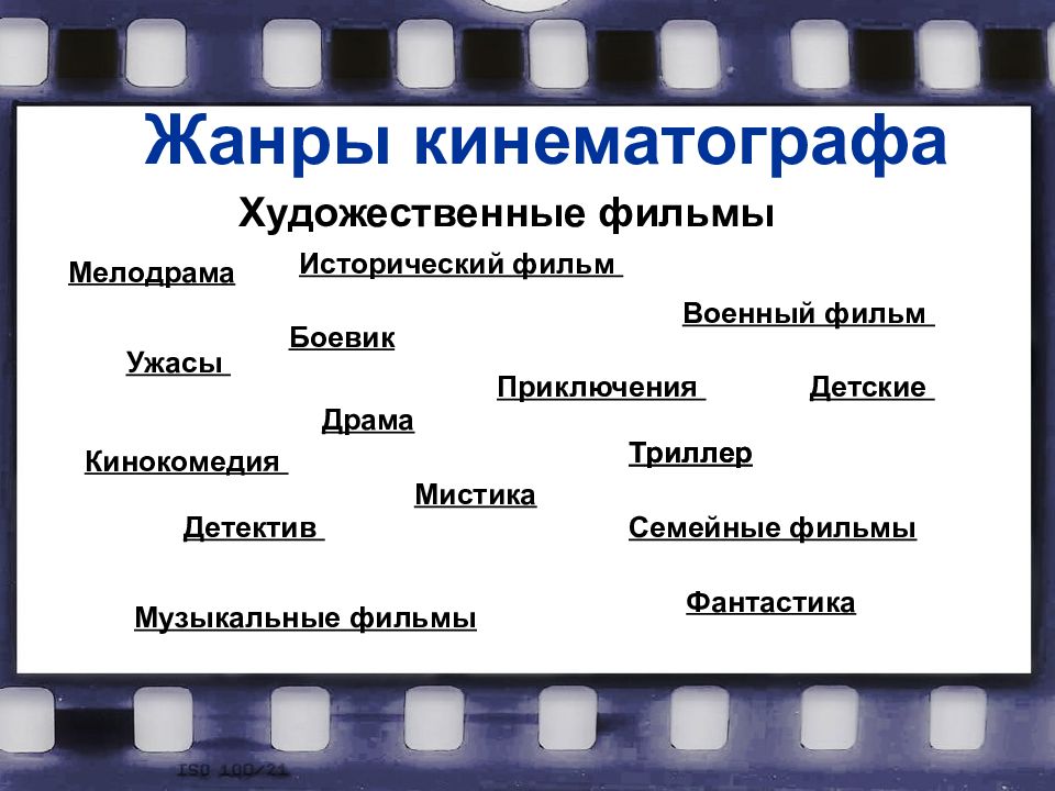 Кинофильм относится к фотографии так же как относится к озеру ответ