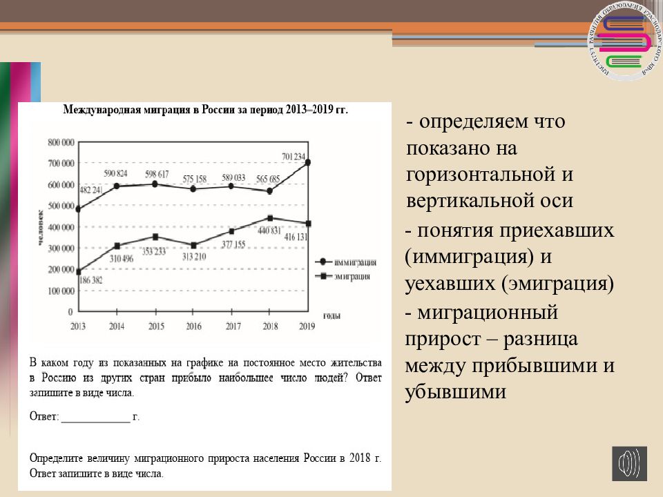 Миграционный прирост это в географии. Формулы для задания 23 география ОГЭ миграционный прирост. Задачи на высчет миграционного прироста ОГЭ география.