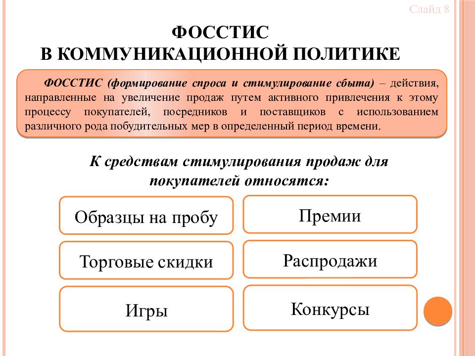 Стимулирование сбыта в туризме презентация