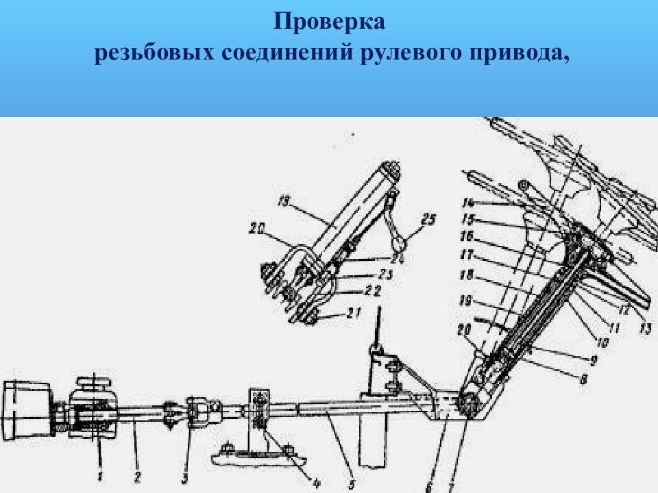 Техническое устройство на д. РП 60-3 рулевой привод. Рулевой привод трактора. Рулевой привод самолета. Ревизия болтовых соединений.