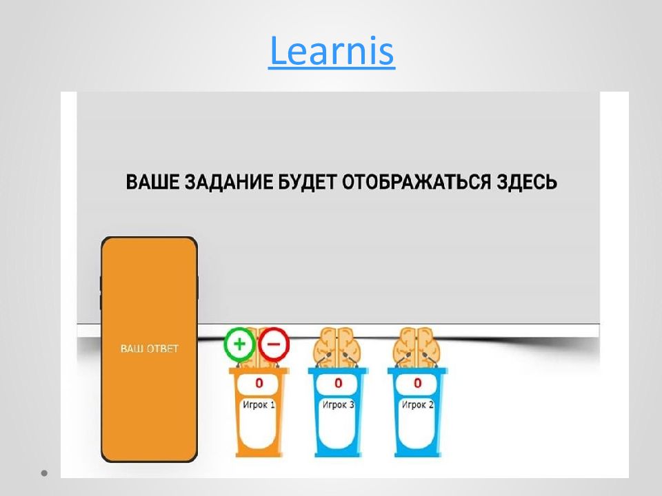 Как сделать электронную игру