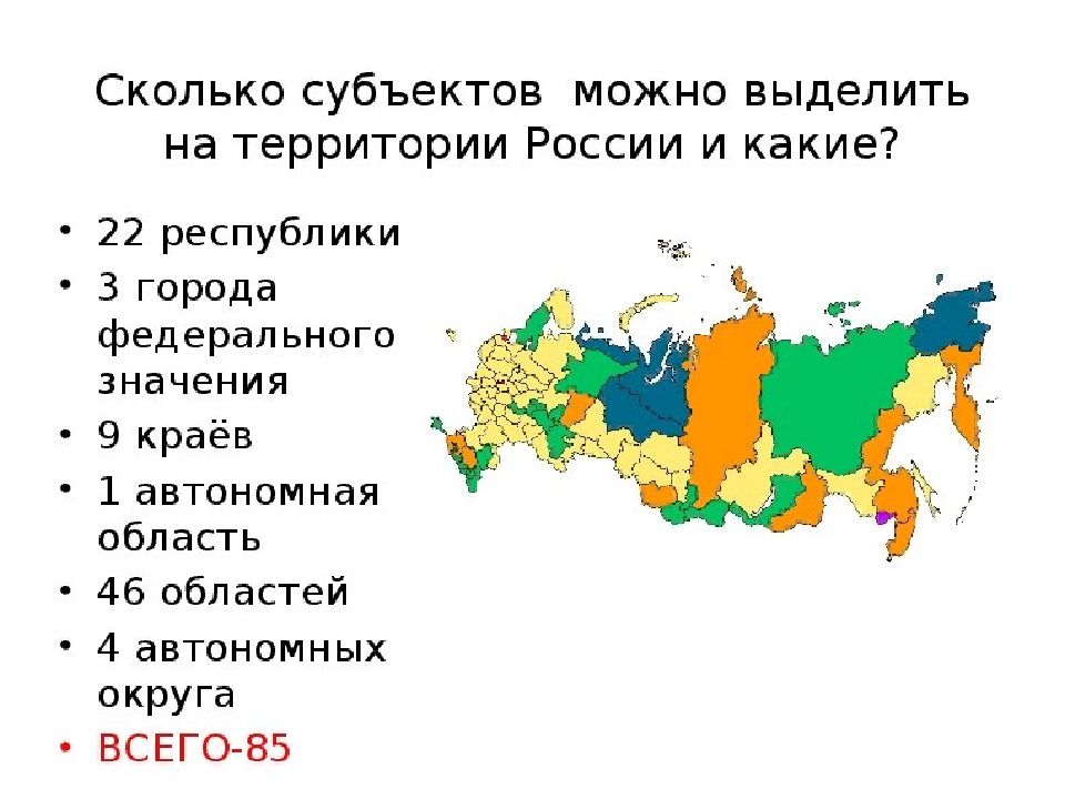 Субъекты российского государства. Субъекты РФ Республики края области. Субъект Федерации и субъект РФ. Субъекты РФ 85 субъектов. Кол-во субъектов РФ на 2022.