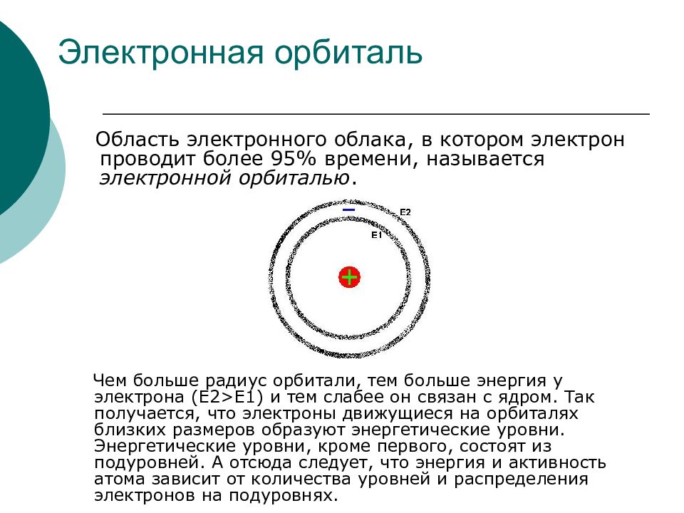 Электронном назван. Понятие об электронной орбитали и электронном облаке. Радиусы орбитали электрона. Электронной орбиталью называется. Характеристика орбиталей.