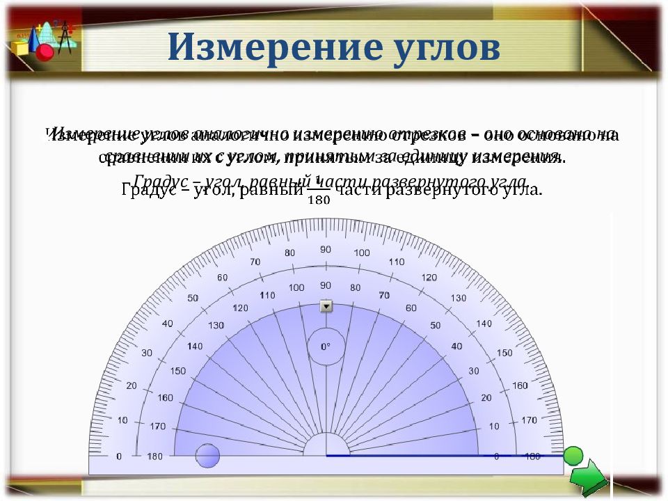 Презентация измерение отрезков и углов 7 класс презентация