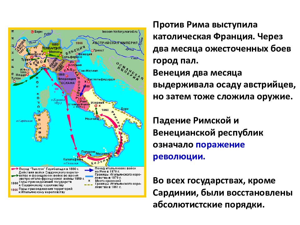 Тест объединение италии