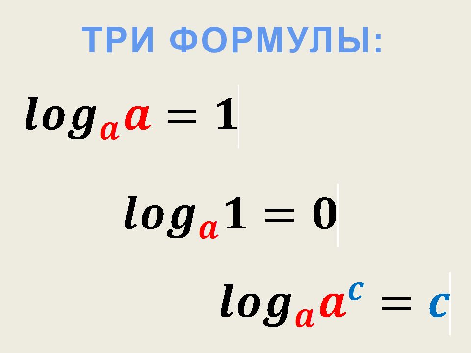 Основное логарифмическое тождество формула. Loga формула. Формула 3. Log(1+x) формула. Loga1=0.